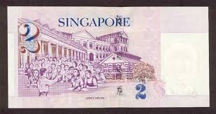 1 الفوركس اختبار محاكاة التداول