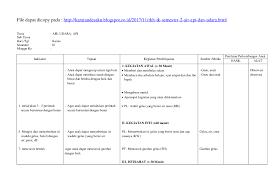 Kegiatan anak tk tema kendaraan udara. Pdf Rkh Tk Semester 2 Air Api Dan Udara Alya Raisa Nadya Barabai Academia Edu