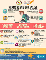 Permohonan upu 2021 telah dibuka bermula 04 januari 2021 secara atas talian. Ahmadfaizar Blog Iklan Permohonan Upu Online Sesi Akademik 2016 2017 Bagi Lepasan Spm Setaraf Dan Lepasan Stpm Setaraf