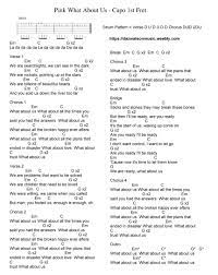 Pink What About Us Easy Chords Strum Pattern Ukulele Chords Songs Ukulele Songs Guitar Songs