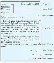 Apa itu surat undangan resmi? Perbedaan Surat Resmi Dan Surat Tidak Resmi Bagian Dan Contoh Belajar Mandiri Yuk