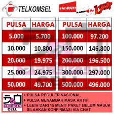 Cara murah & mudah isi kuota internet & pulsa all operator, sistem otomatis support transaksi 24 jam, proses cepat, aman, dan terpercaya. Murah Cepat Pulsa Telkomsel Murah 5k 25k Shopee Indonesia