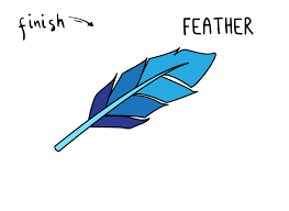 By practicing easy techniques using curved lines and small circles to form the basic shapes of a bird's body, this drawing tutorial will show you how to create a beautiful illustration of. Learn To Draw This Beautiful Bird Feather Easy Simple Cartoon Illustration Tutorial For Kids Rainbow Printables