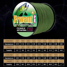 Make sure this fits by entering your model number. Frwanf Pe Geflochtene Angel Schnur 4 Strang 100m Super Starker Multifilamen Q8x9 Ebay