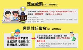 我們是一群對影像創作，以及愛台灣的年輕團隊,現在酒駕新聞頻繁,我們透過音樂以及影像的力量，希望可以默默地為酒駕問題做宣導以及推廣，讓大家遠離酒駕肇事的危害。 導演：張子仁 製片：袁嘏鼎 攝影師：吳政儒 攝影助理：馮力文，小宇 航拍：沈小豬 剪輯：莊淨元 演唱人：張嚴之，亭恩 演員. é…'é§•é˜²åˆ¶å®£å°Ž Marcus Reid