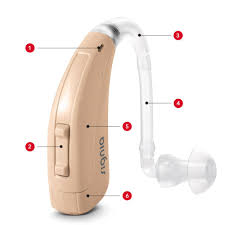 Hearing aid prices typically range from $1,500 to $3,500 per unit. Original Siemens Signia Fast P Hearing Aid Ear Help Wheat Bte Digital Wireless Sound Amplifier Ear Care Hearing Aid New Packaging Shopee Malaysia
