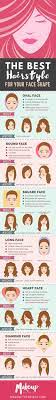 The Ultimate Hairstyle Guide For Your Face Shape Haircuts For Round Face Shape Round Face Haircuts Face Shapes
