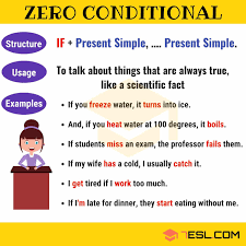 How many number representation methods do you know? Conditionals 04 Types Of Conditional Sentences In Grammar 7esl Conditional Sentence Learn English Words English Language Learning