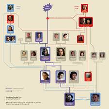 We did not find results for: Star Wars Sinnhalt
