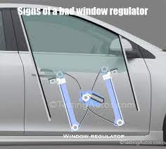 Signs Of A Bad Window Regulator Windows Regulators Car Care