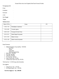 Susunan acara pada acara santunan anak yatim ini dimulai dengan pembukaan dari seorang mc pembacaan kalam ilahi dan sari tilawah oleh petugas laporan ketua panitia pelaksana sambutan ibu rt ceramah atau siraman. Susunan Panitia Dan Acara Kegiatan Buka Puasa Bersama Produksi B