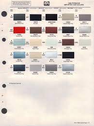 Paint Chips 1986 Porsche