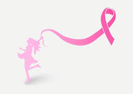Pin En A B C Yo Apoyo La Lucha Contra El Cancer Mamas Vistos Navegando En Internet
