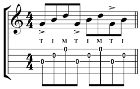 Banjo Roll Wikipedia