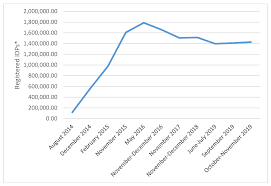 Elite penguin force is a club penguin game only available for the nintendo ds. Sustainability Free Full Text Dynamic Coordination Of Internal Displacement Return And Integration Cases In Ukraine And Georgia Html