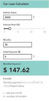 Determine Your Monthly Car Loan Payment Enter Your Vehicle Value Or Loan Value Interest Rate Initial Deposit And Car Loan Calculator Car Loans Car Payment
