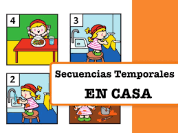 Juegos interactivos para chicos de la usina la usina de pasatiempos. Secuencias Temporales En Casa Juegos Online Gratis Para Ninos En Preescolar Por Hadi Oyna