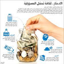 بحث حول الاستهلاك والادخار والاستثمار