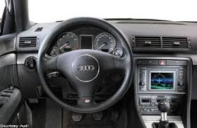Image result for Arctic White 2004 Audi