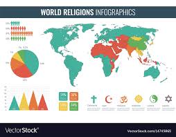 World Religions Infographic With World Map Charts