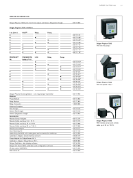 I fully charged the detector and turned it on but i lack the knowledge to test it further. Drager Polytron 7000 Fixed Gas Detector Spec Sheet