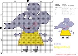 Peyote beading patterns cross stitch patterns pattern stitching art cross stitch necklace needlepoint patterns floral cross stitch cross stitch rose sewing projects baby sweater knitting pattern elephant cross stitch cross stitch kits stitch design cross stich embroidery stitches. Emily The Elephant A Friend Of Peppa Pig Free Cross Stitch Patterns Simple Unique Alphabets Baby