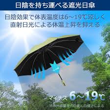 Yahoo!ショッピング - Yahoo! JAPAN
