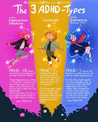 Alright i wanna share something with you i wish i would've known earlier about learning. Some Adhd Alien For You My Fellow Off Worlders Album On Imgur