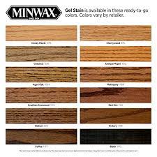 Cleans, brightens & removes stains before staining & waterproofing. Amazon Com