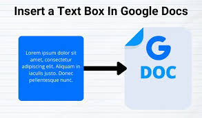 Finally, a text box can be added to google docs. 4 Ways To Insert A Text Box In Google Docs