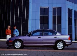 Image result for Blue 1995 Chrysler