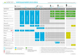 Impfkalender 2015 2016