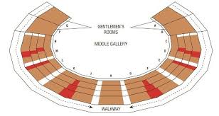 Shakespeares Globe Theatre Seating Plan Ticket Prices