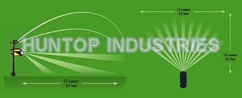 We did not find results for: China Manufacturer Scarecrow Sprinkler Sprinkler Animal Repellent