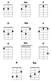 We did not find results for: Seni Budaya Berikut Ini Adalah Akord Chord Guitar Dan Facebook