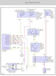 Reset Security 99 Cadillac Deville It Says Starter Disabled