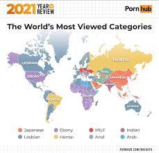 Pornographic categories for countries around the world : rmalaysia