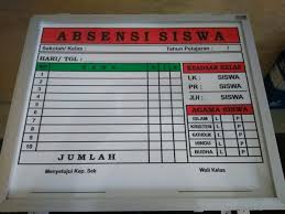 Buku siswa pjok kelas 6 sd mi k13 revisi 2019. Jual Papan Data Absensi Kelas Siswa Di Lapak Sampul Raport K13 Medan Bukalapak