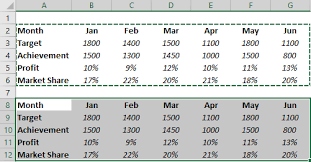 How To Create Interactive Charts In Excel 3 Simple Steps To