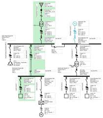 Illustrated wiring diagrams for home electrical projects. 3 Phase Electrical Switchboard Wiring Diagram And Worked Example Of Cable Calculation Elect Electricity Basic Electrical Wiring Chemical Engineering Projects