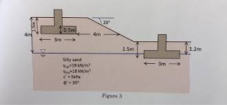 Just type the number of square feet into the box and the conversion will be performed automatically. Solved 3 Two Square Footings 3 X 3m Are To Be Built On Chegg Com