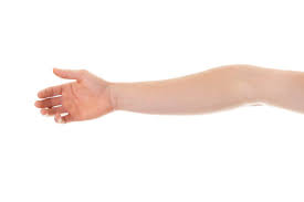Hyper Joint Mobility Eds Collagen Histamine Cirs Implications Collagen Ehlers Danlos Syndrome Methylation