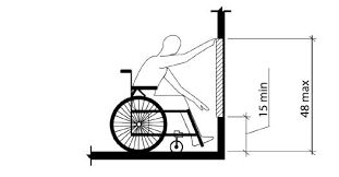 Ada standards for accessible design, can be downloaded from www.ada. Height Requirements For Ada Explained For Av Legrand Av