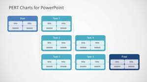 Pert Chart Templates For Powerpoint