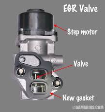 Signs Of A Bad Egr Valve In A Car When To Replace Car Repair Service Automotive Repair Car Repair Diy