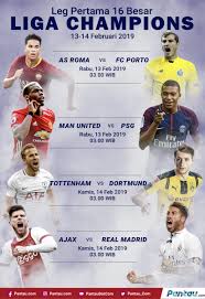 Jadwal liga inggris pekan terakhir: Pantau Grafis Jadwal Babak 16 Besar Liga Champions Pekan Ini