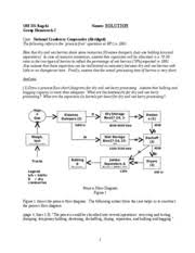 Gs 2 Om 335 Bagchi Group Homework 2 Names Solution Case