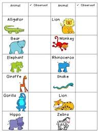 Education To The Core Zoo Animals Activity And Video Zoo Animal Activities Zoo Activities Animal Activities