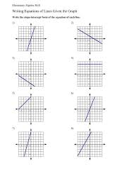 So let a =2 and b=3 then you have 2x+3y=c c is also a constant. Writing Equations Of Lines Given The Graph Worksheet