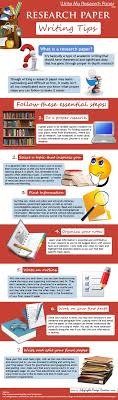 Research Paper Writing Tips Write My Research Paper Research Paper Paper Writing Service Writing Tips